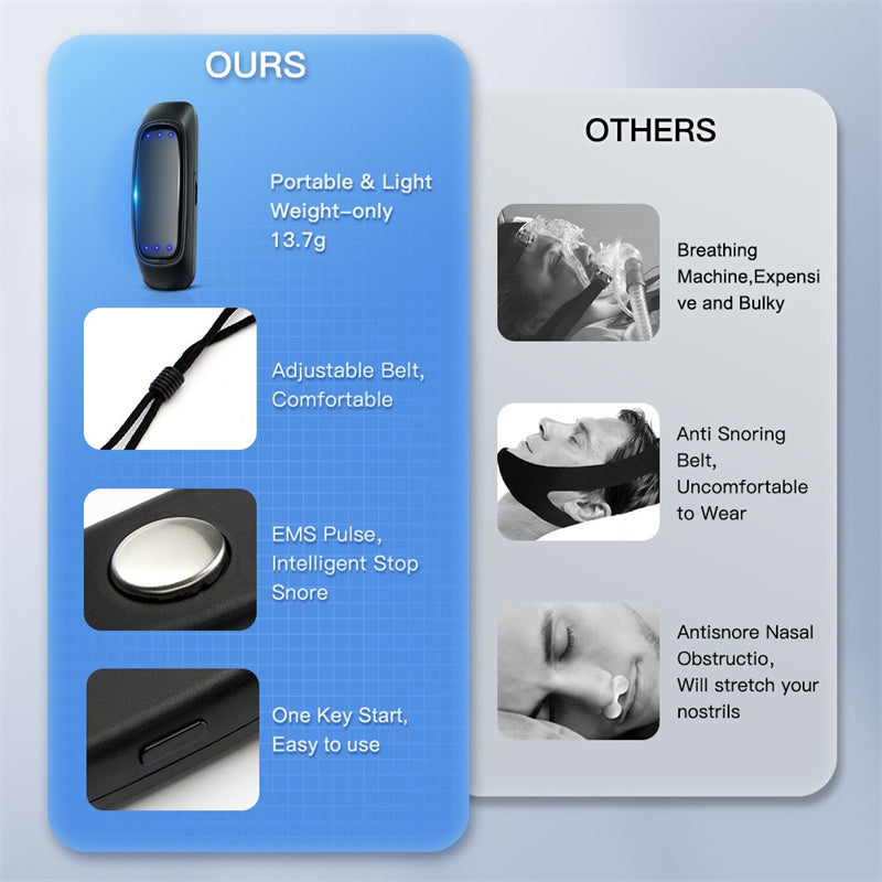 Smart Anti-Snoring Device with EMS Pulse Technology - Vital Groom